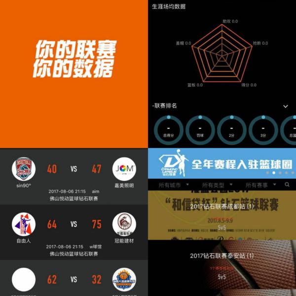 一经历积极