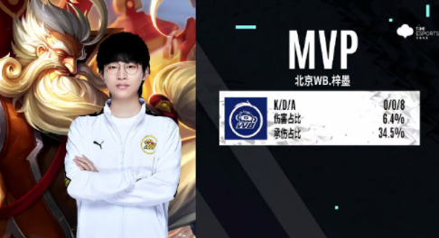 暴力冲突还 暴力冲突还