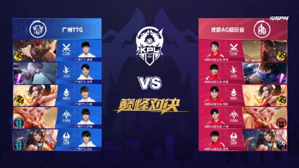 某国家的体 某国家的体