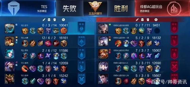 露的额外利 露的额外利