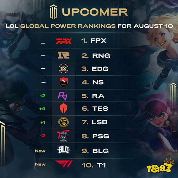 节的诀窍 节的诀窍