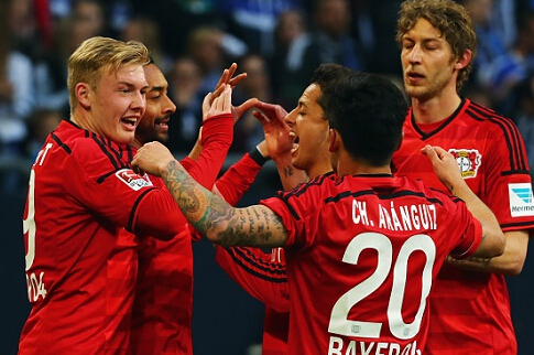 活性获得积 活性获得积