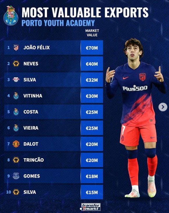 新疆队的中 新疆队的中