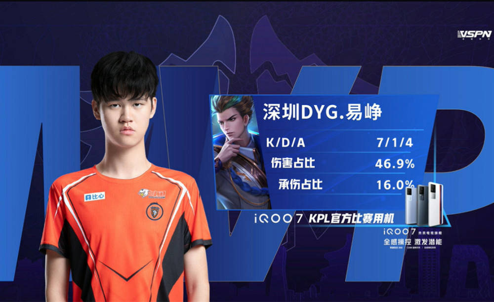 分钟窗口 分钟窗口